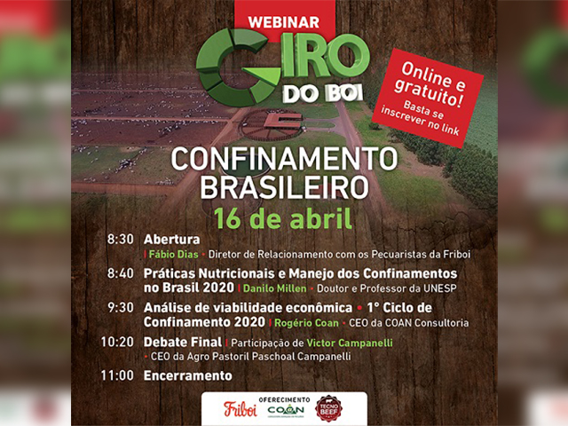 Qual será a viabilidade econômica do 1º giro do confinamento de gado de corte em 2020?